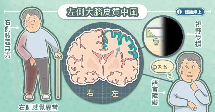 首圖