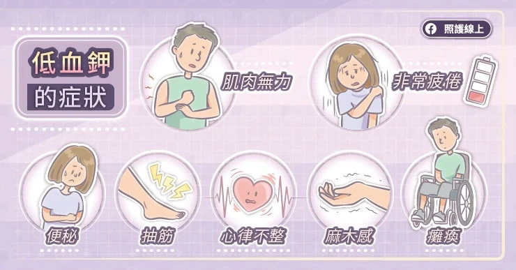 低血鉀的症狀