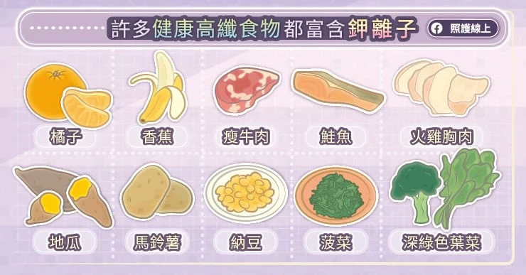 如何面對低血鉀?