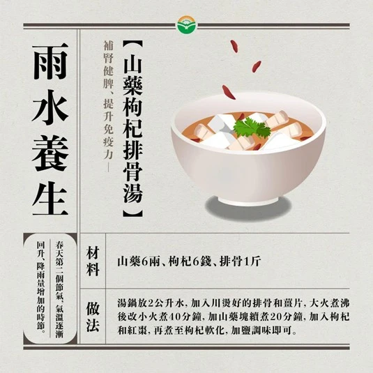 雨水節氣飲食怎麼吃？中醫教養生食譜「茯苓山藥粥」3步驟健脾排濕