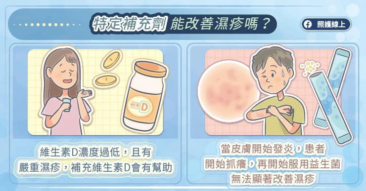 補充維生素D有用嗎?