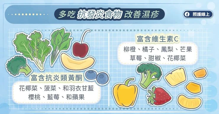 飲食能改變濕疹嗎?