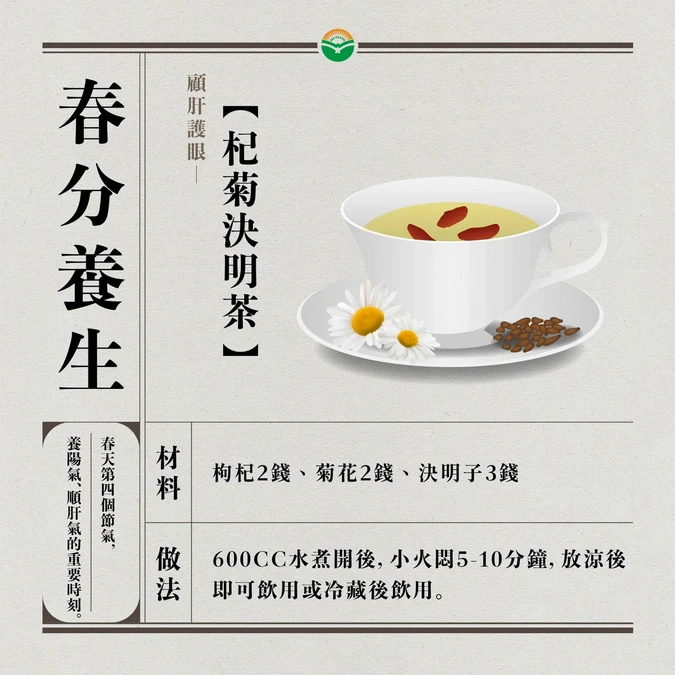 春分用茶飲、甜品來養肝