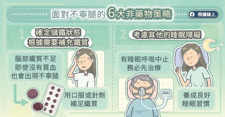 2. 考慮其他同時發生的睡眠障礙