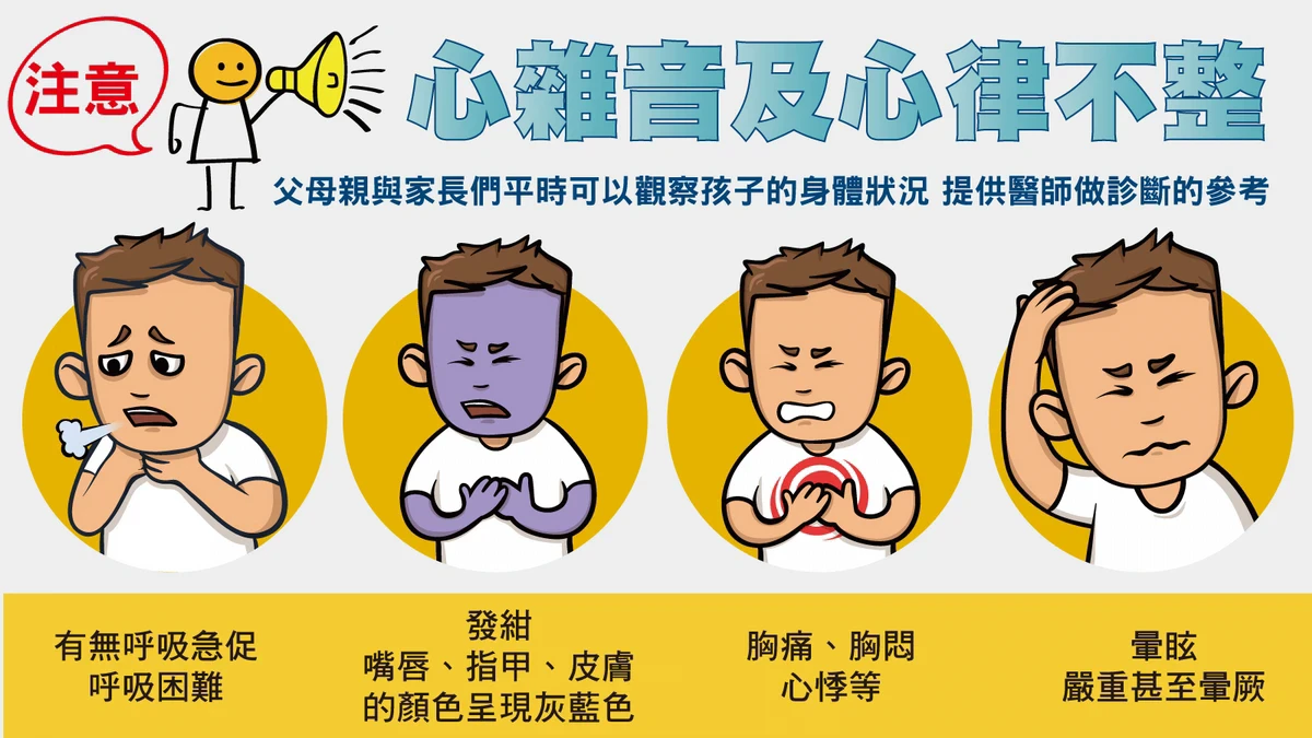 留意4大狀況揪出兒童心臟問題