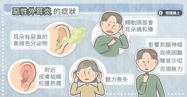 惡性外耳炎的症狀