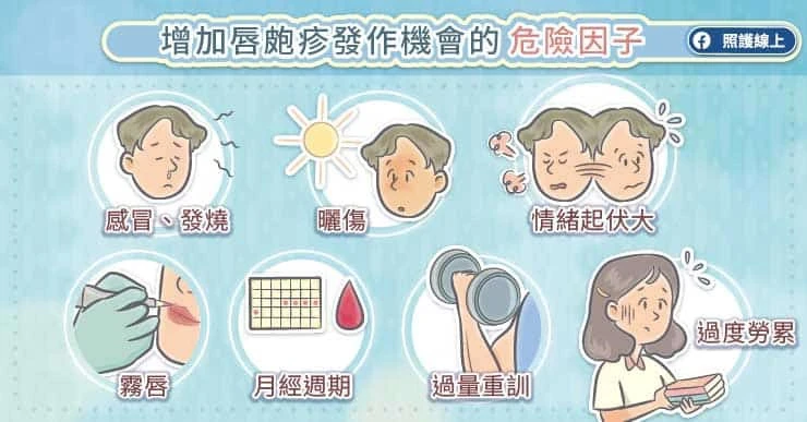 唇皰疹的危險因子