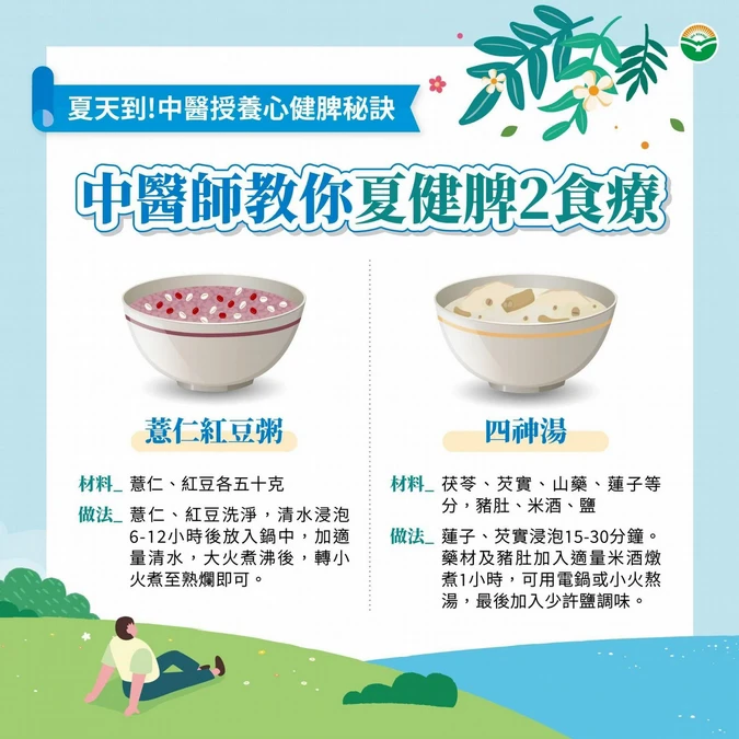 夏天2款健脾開胃飲食