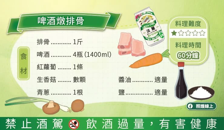 「醣類VS糖類」該如何分辨？一圖看懂「食品營養標示」避免熱量爆表