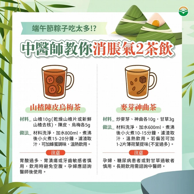 兩款消脹氣茶飲健脾助消化