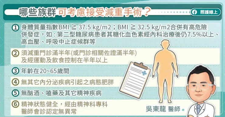 哪些人適合減重手術？