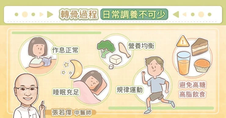 轉骨日常調養不可少