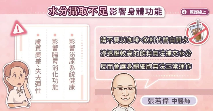 睡眠與水分影響健康