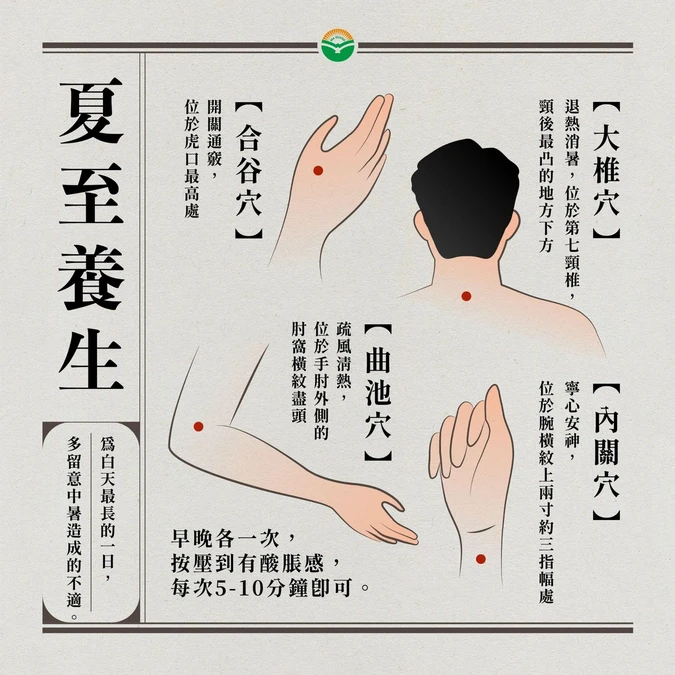 預防中暑按摩4穴位