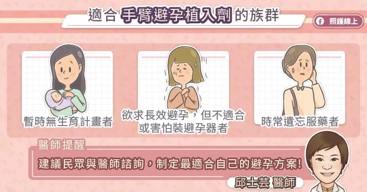 適合手臂避孕植入劑的族群