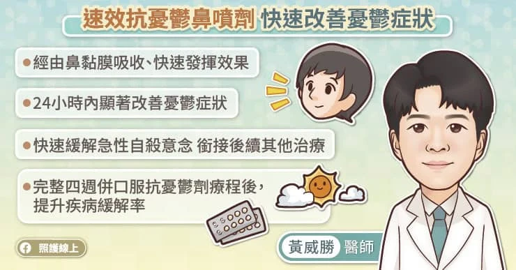 抗憂鬱鼻噴劑緩解自殺意念