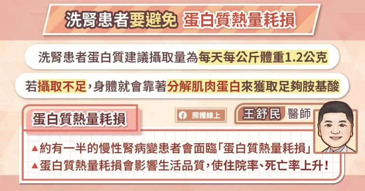 蛋白質熱量耗損影響生活品質