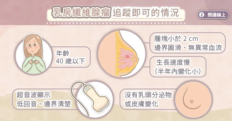 乳房纖維腺瘤要追蹤嗎?