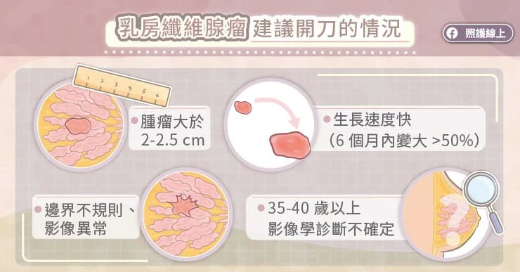 哪些狀況建議移除纖維腺瘤?