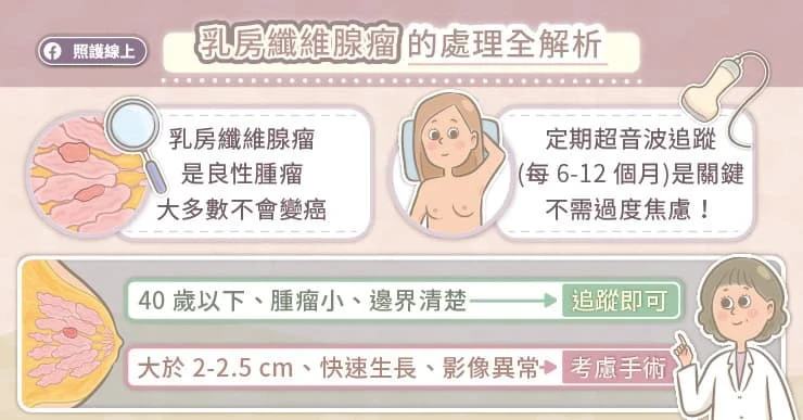 面對纖維腺瘤該怎麼辦?
