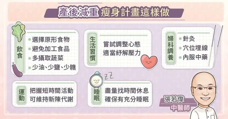 產後中醫調養更穩健