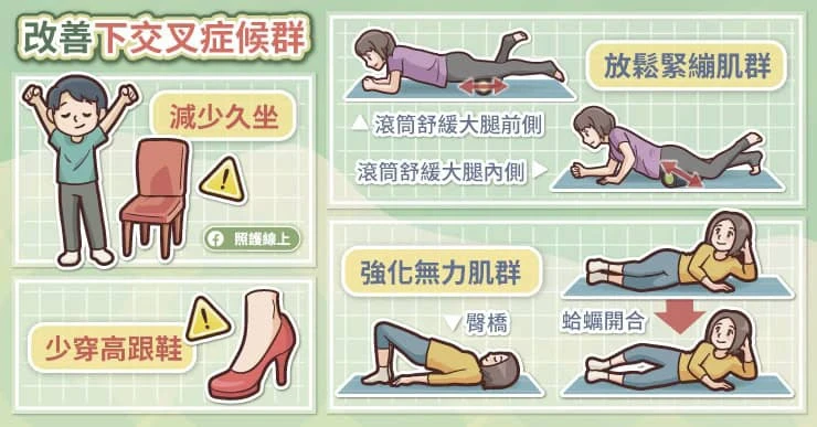 3招改善下交叉症候群