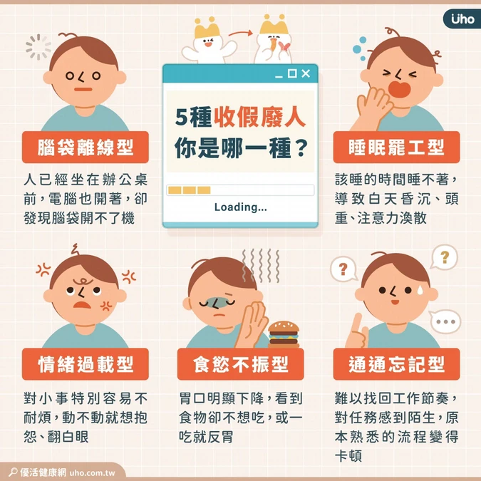 「5種收假廢人」你是哪一種