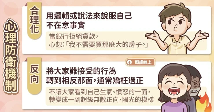 8. 反向(Reaction formation)