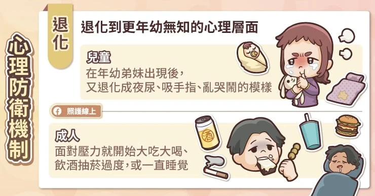 9. 退化(Regression)