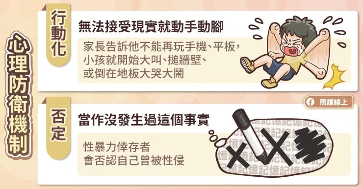 2. 否定(Denial)