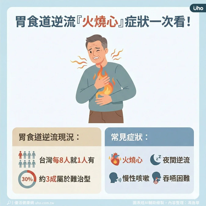 1年內近半病人可減藥或停藥