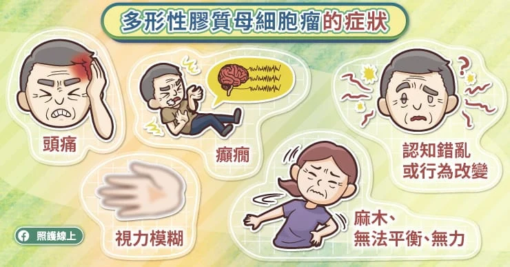 多形性膠質母細胞瘤的症狀