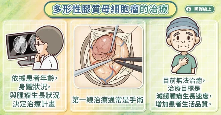 多形性膠質母細胞瘤的治療