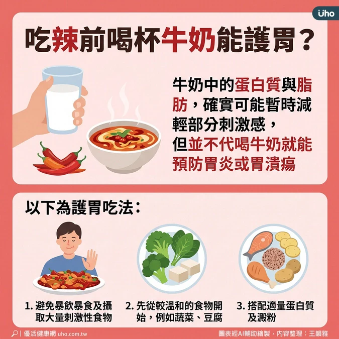 吃辣前喝杯牛奶能護胃?