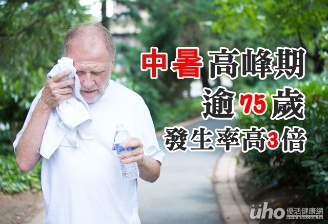 中暑高峰期　逾75歲發生率高3倍