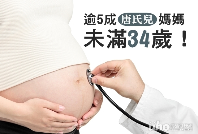 嚇！逾5成唐氏兒媽媽未滿34歲