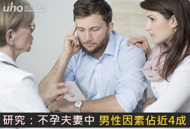 研究：不孕夫妻中　男性因素佔近4成