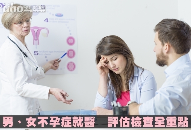 男、女不孕症就醫　評估檢查全重點