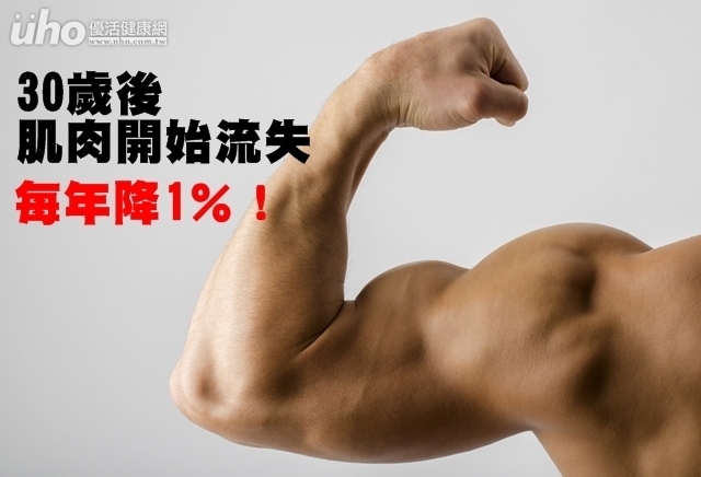 30歲後肌肉開始流失　每年降1％！