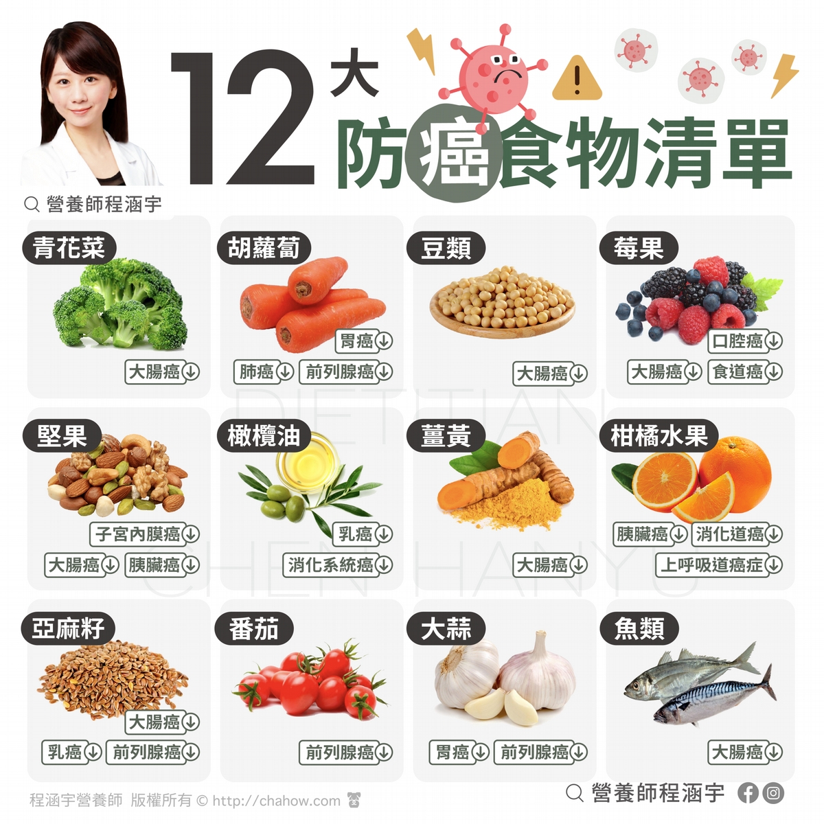 东北山野菜有哪些（东北早市"山野菜"21种，你见过几个？） | 说明书网
