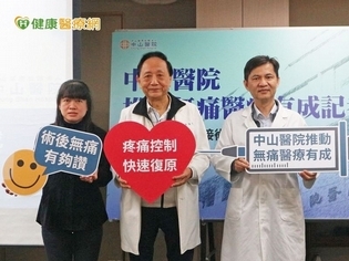 手術開刀不用忍痛 新型長效止痛藥副作用少