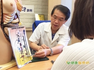畢業季來臨 當心「失業型情緒障礙」發作!
