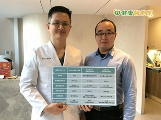 不到30歲就雄性禿 植髮機器人救回豐盛毛髮