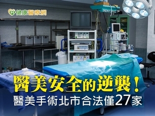 醫美安全的逆襲! 醫美手術北市合法僅27家