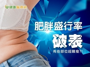 盧靜怡醫師受邀﹝醫師好辣﹞肥胖盛行率破表這些部位超難瘦?!