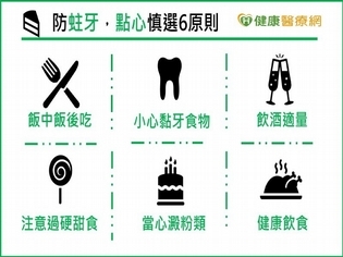 佳節點心這樣挑　牙醫師6點讓你遠離蛀牙