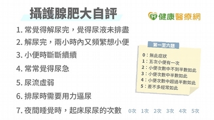 尿很久、難解尿、餘尿感 7項目自評有沒有「攝護腺肥大」
