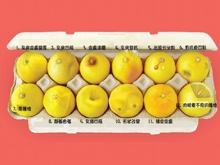 乳癌年輕化!乳癌前兆12顆檸檬圖教你簡單判斷,早期發現存活率高達9成!