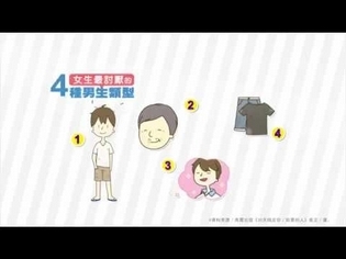 女生最討厭的4種男生類型!?【uho健康管家】