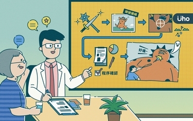 王友明專欄》質子治療流程有哪些?多久做一次?「7步驟」全解析